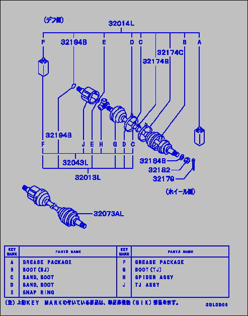 part breakdown