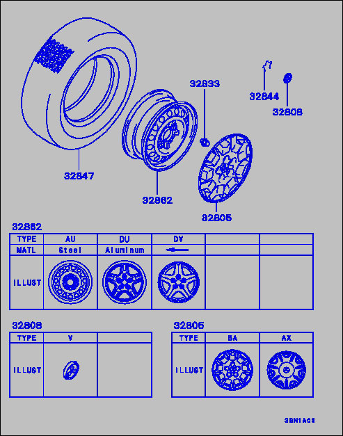 part breakdown