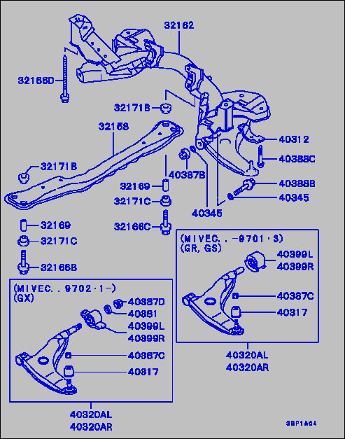 part breakdown