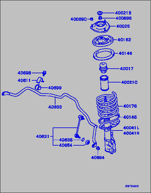 part breakdown