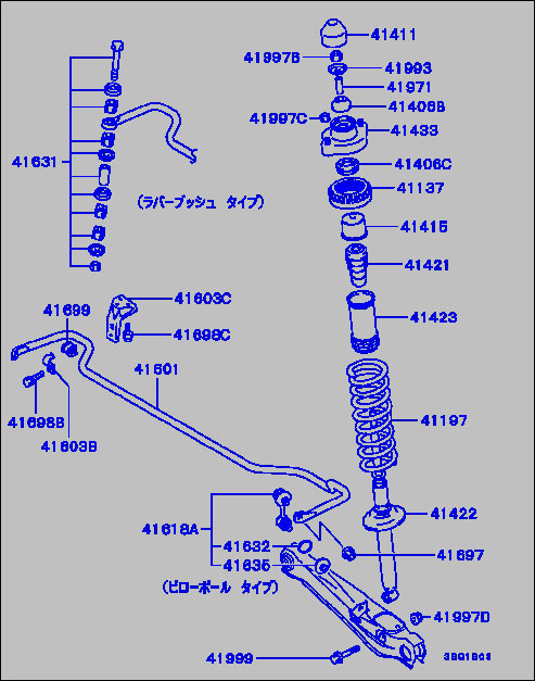 part breakdown