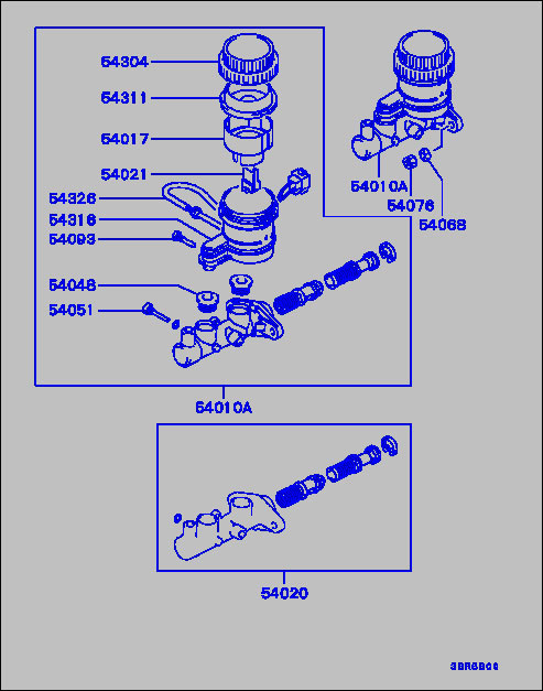 part breakdown