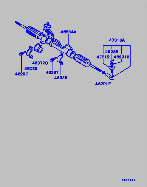 part breakdown