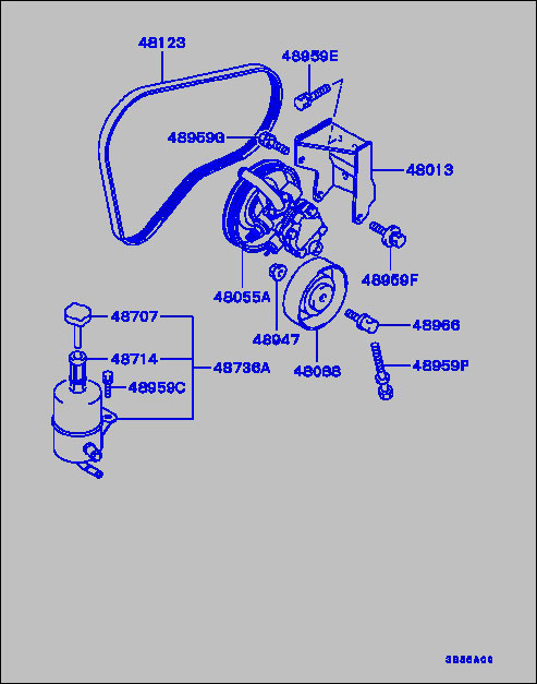 part breakdown