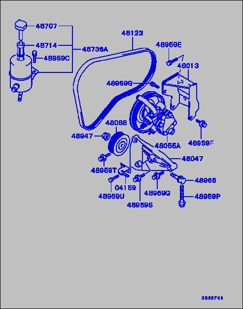 part breakdown