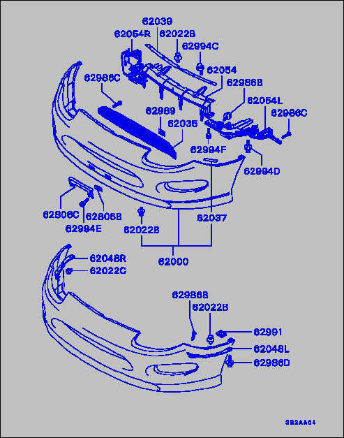 part breakdown