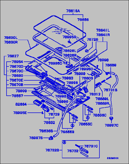 part breakdown