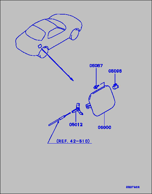 part breakdown