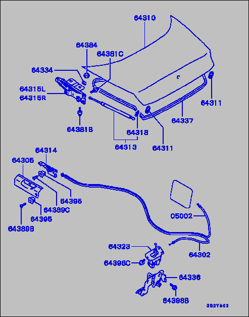 part breakdown