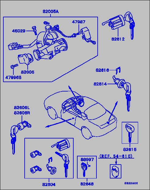 part breakdown