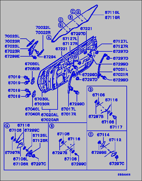 part breakdown