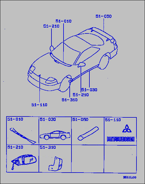 part breakdown