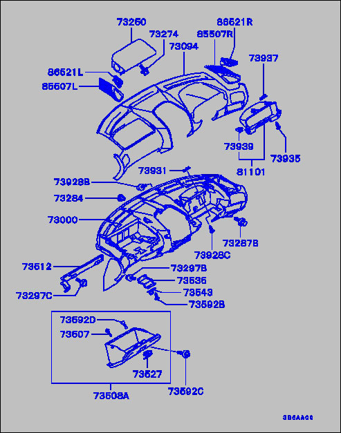 part breakdown