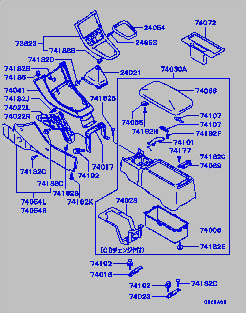 part breakdown