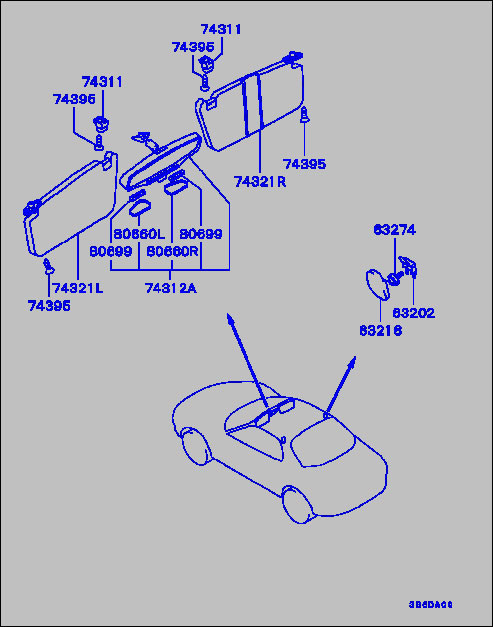 part breakdown