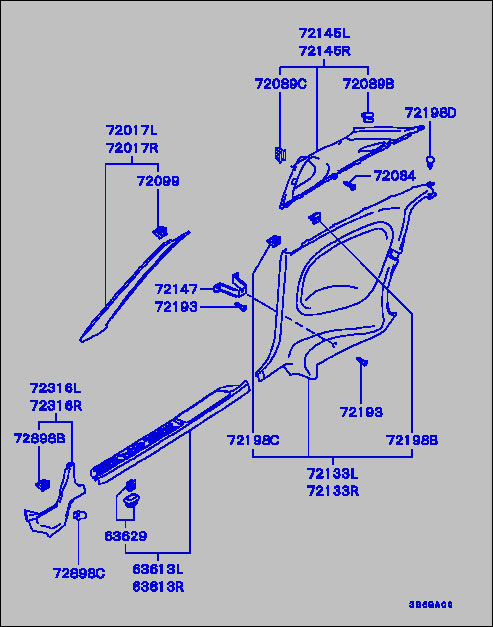 part breakdown