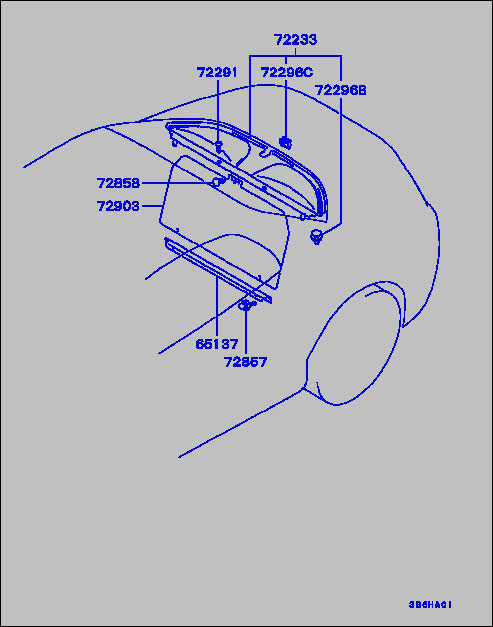 part breakdown