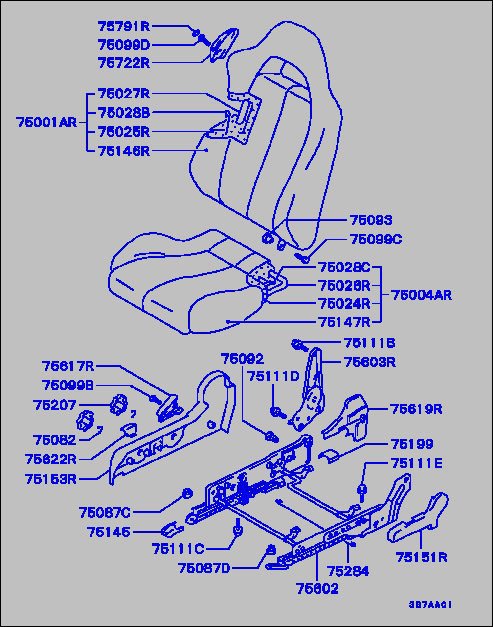 part breakdown