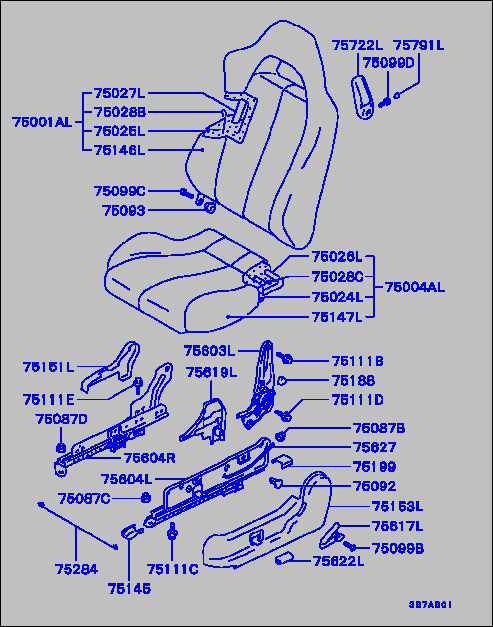 part breakdown