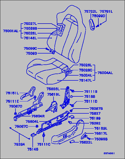 part breakdown