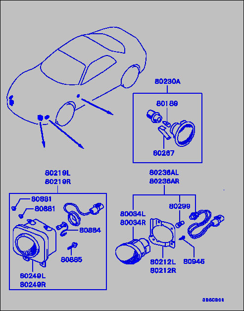 part breakdown