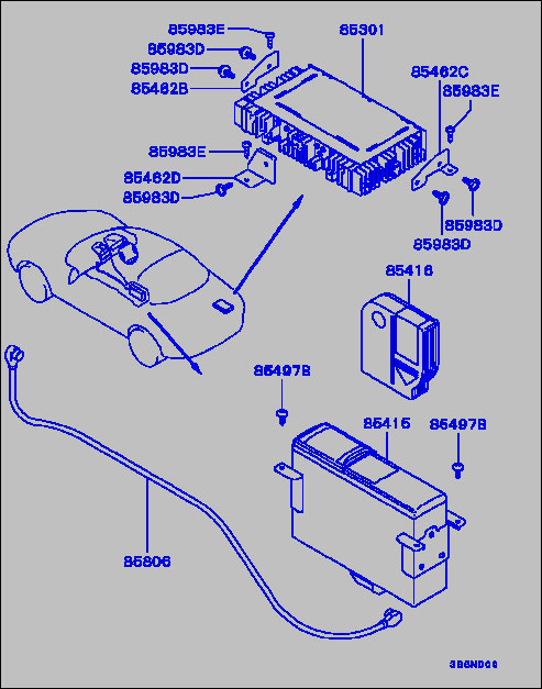 part breakdown