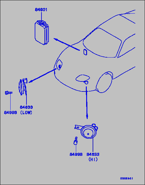 part breakdown