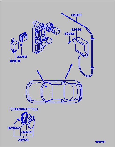 part breakdown