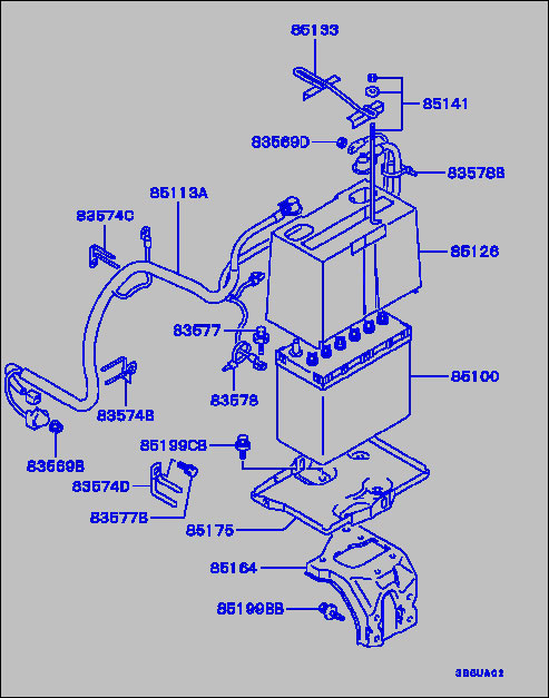 part breakdown