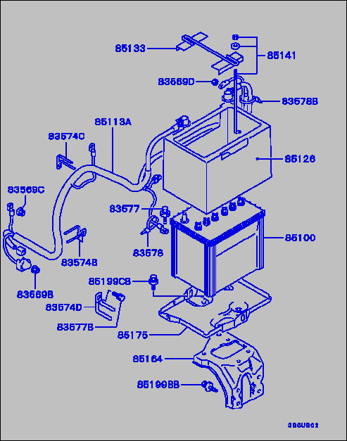 part breakdown