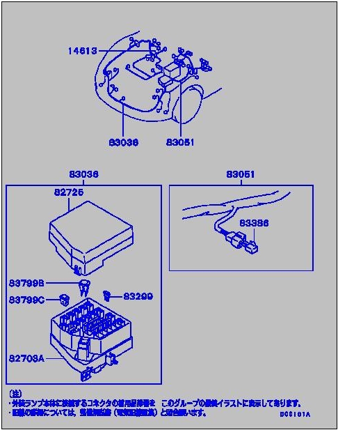 part breakdown