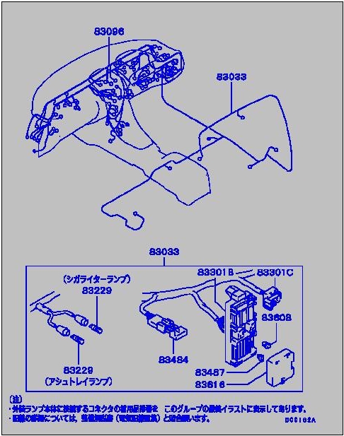 part breakdown