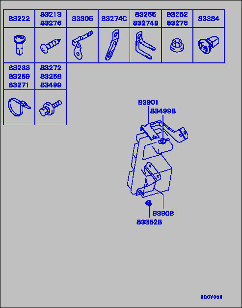 part breakdown