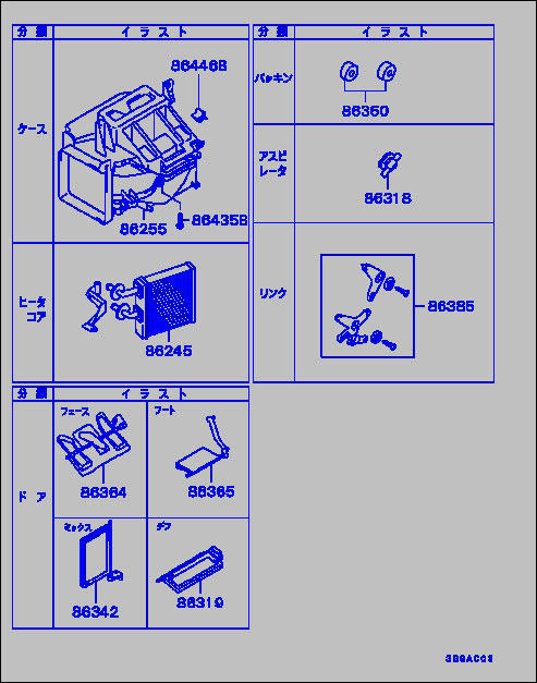 part breakdown