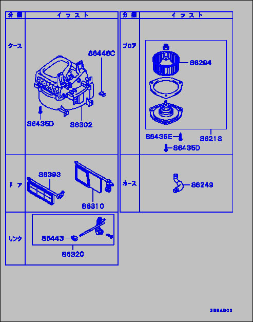 part breakdown