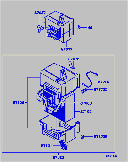 part breakdown