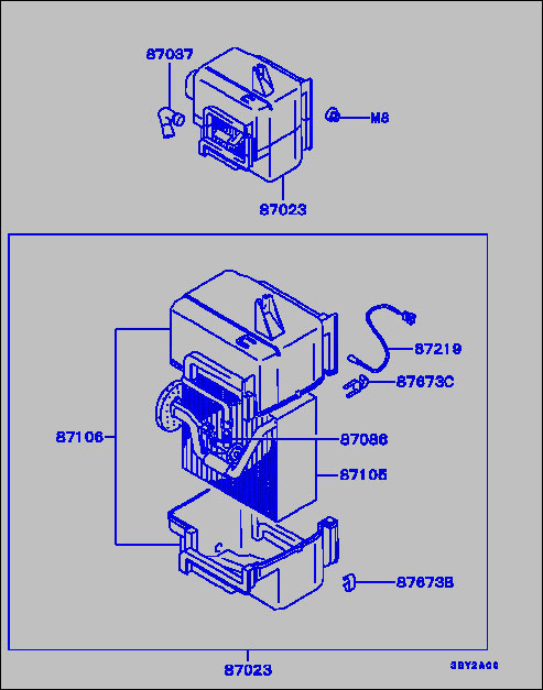 part breakdown