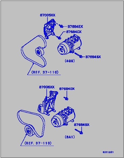 part breakdown