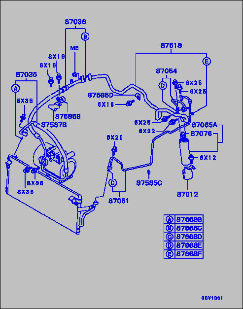 part breakdown