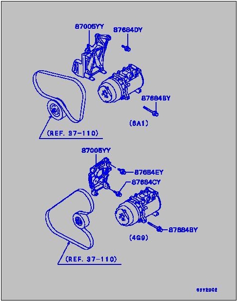 part breakdown