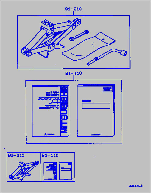 part breakdown